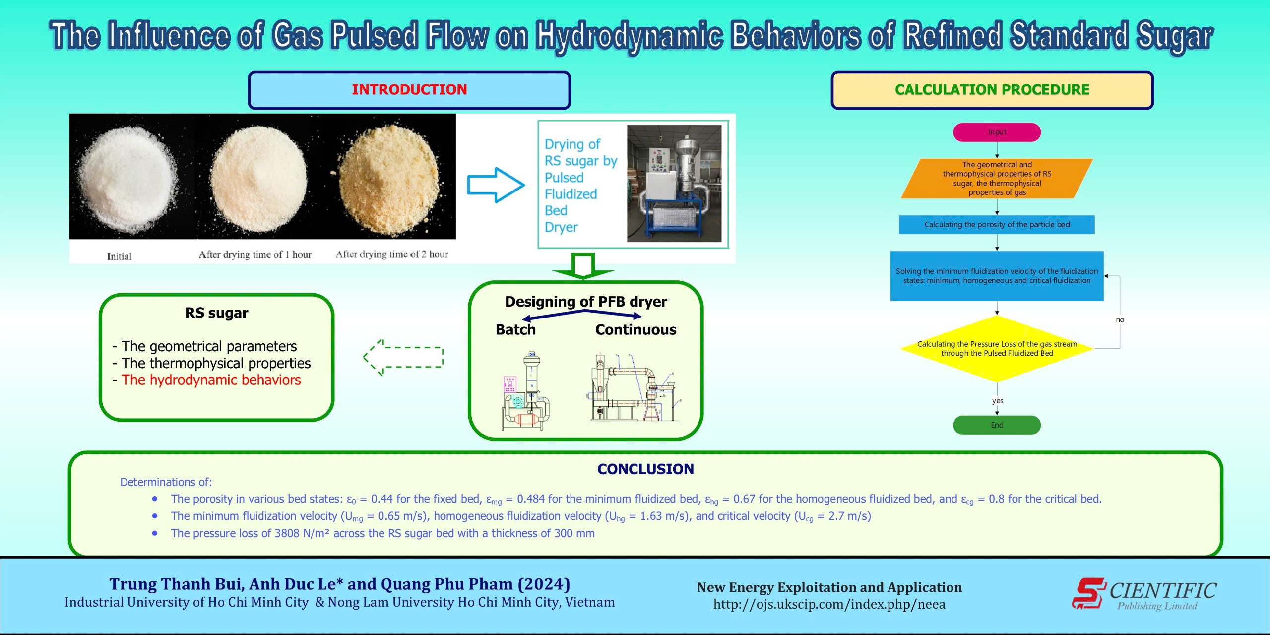 The Influence of Gas Pulsed Flow on Hydrodynamic Behaviors of Refined Standard Sugar