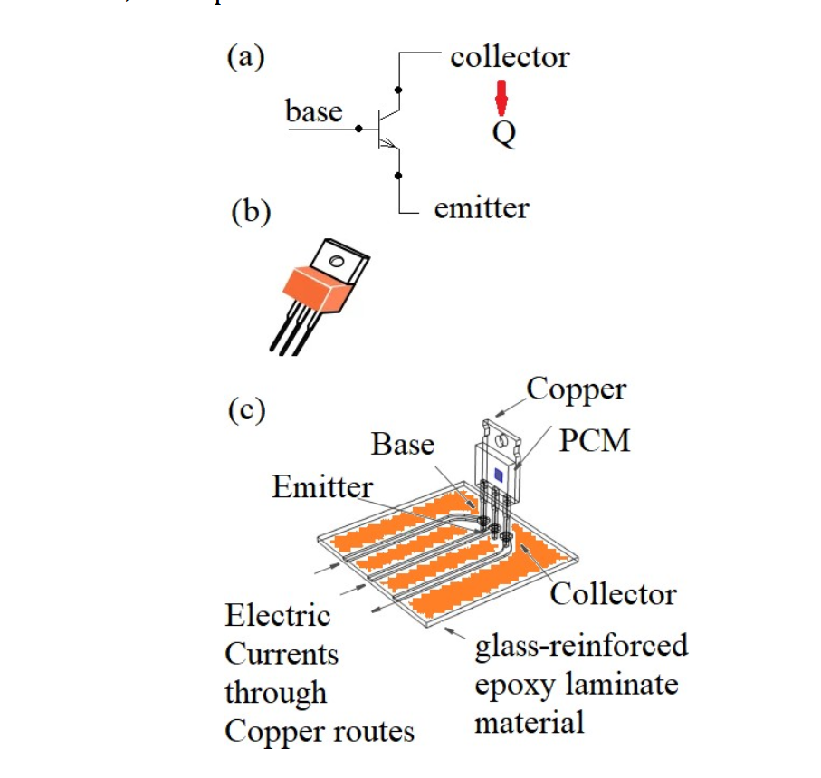 Transistor Cooling with Nanoparticle Enhanced Phase Change Material