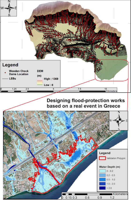 Designing Post-Fire Flood Protection Techniques for a Real Event in Central Greece