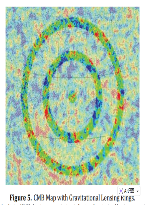 No Big Bang: Vacuum-Polarized Growth in High-z Galaxies