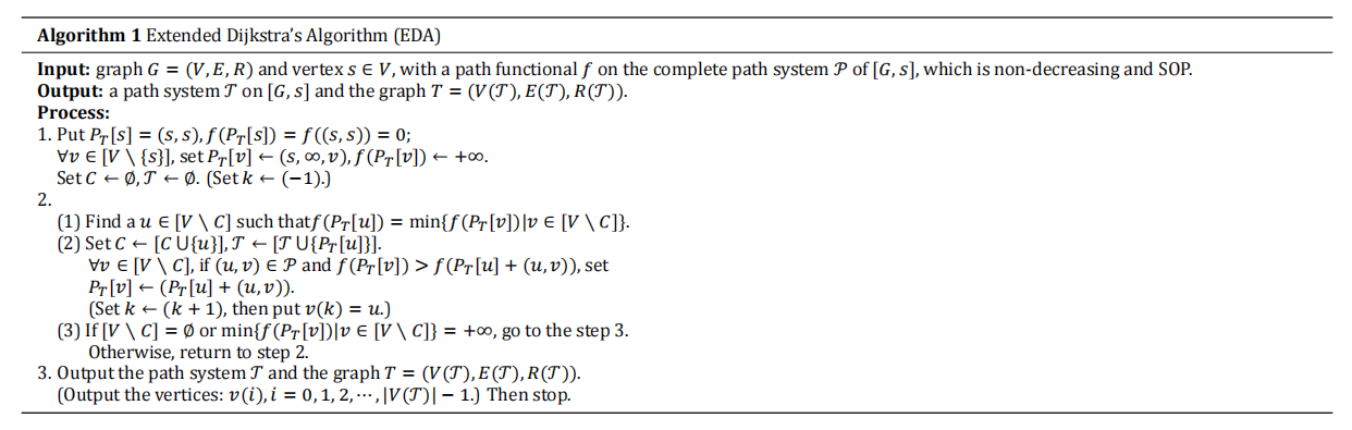Extended Dijkstra Algorithm and Moore-Bellman-Ford Algorithm