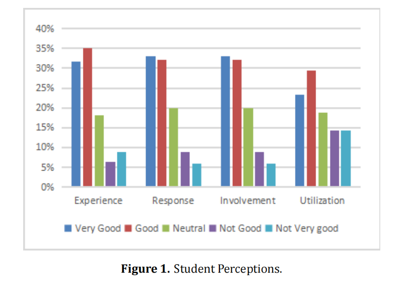 Enhancing Students&rsquo; Digital Literacy Skills through Sociolinguistic Studies of Kitābun Marqūm in Arabic Learning