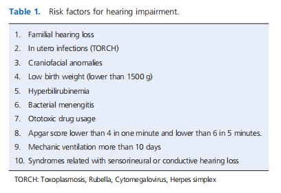 Newborn hearing screening results in an inner part of Aegean region