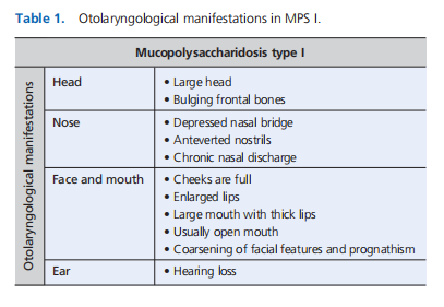 Otorhinolaryngology practice in the rural area